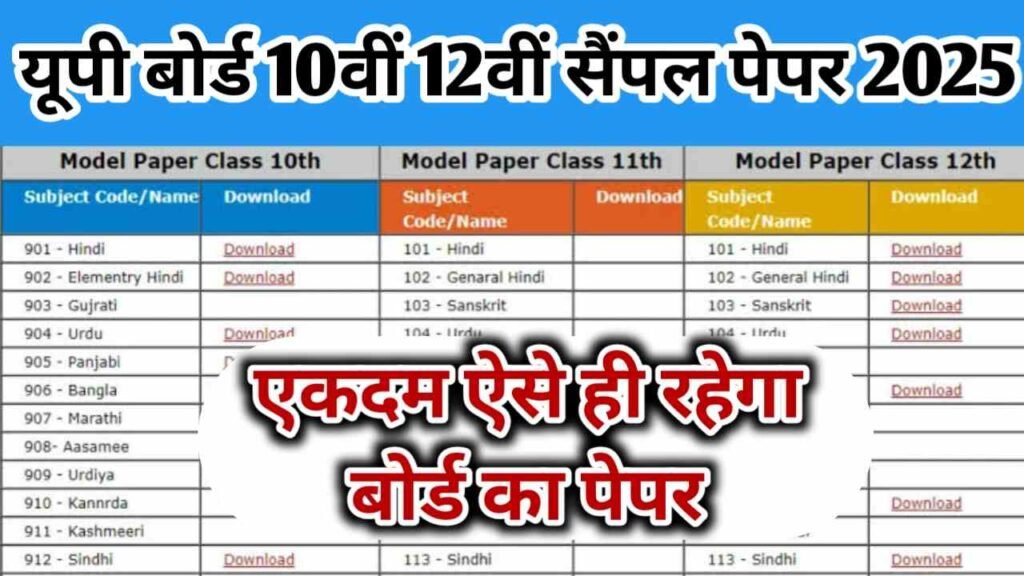 UP Board 10th 12th Sample Paper 2025