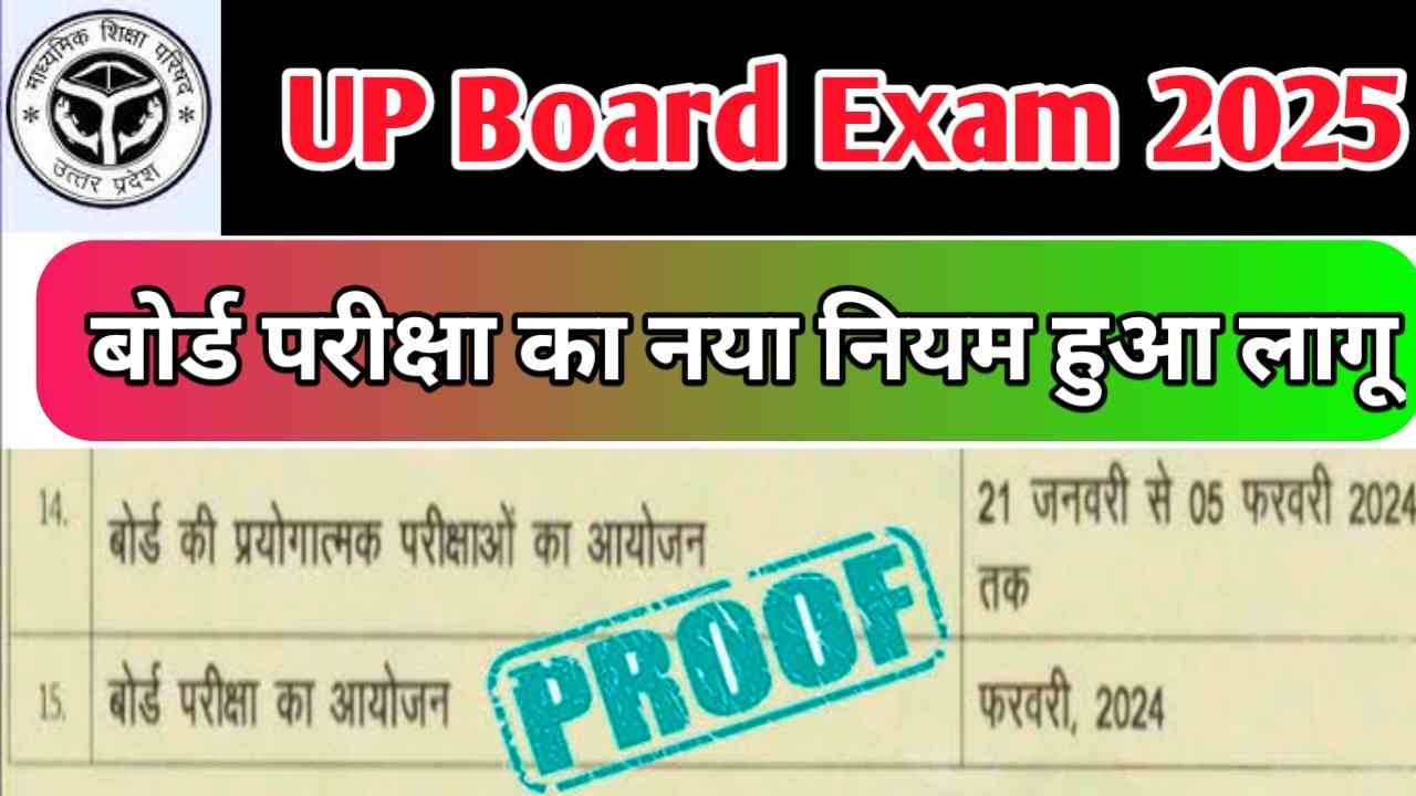 UP Board Exam New Rule 2025