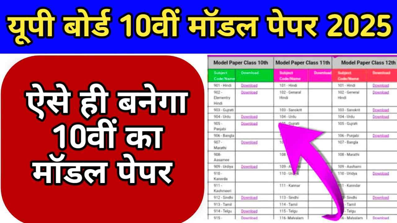 UP Board Class 10th Model Paper 2025