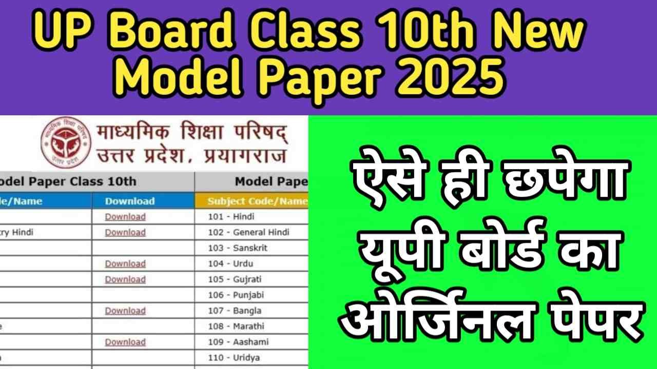 UP Board Class 10th New Model Paper 2025