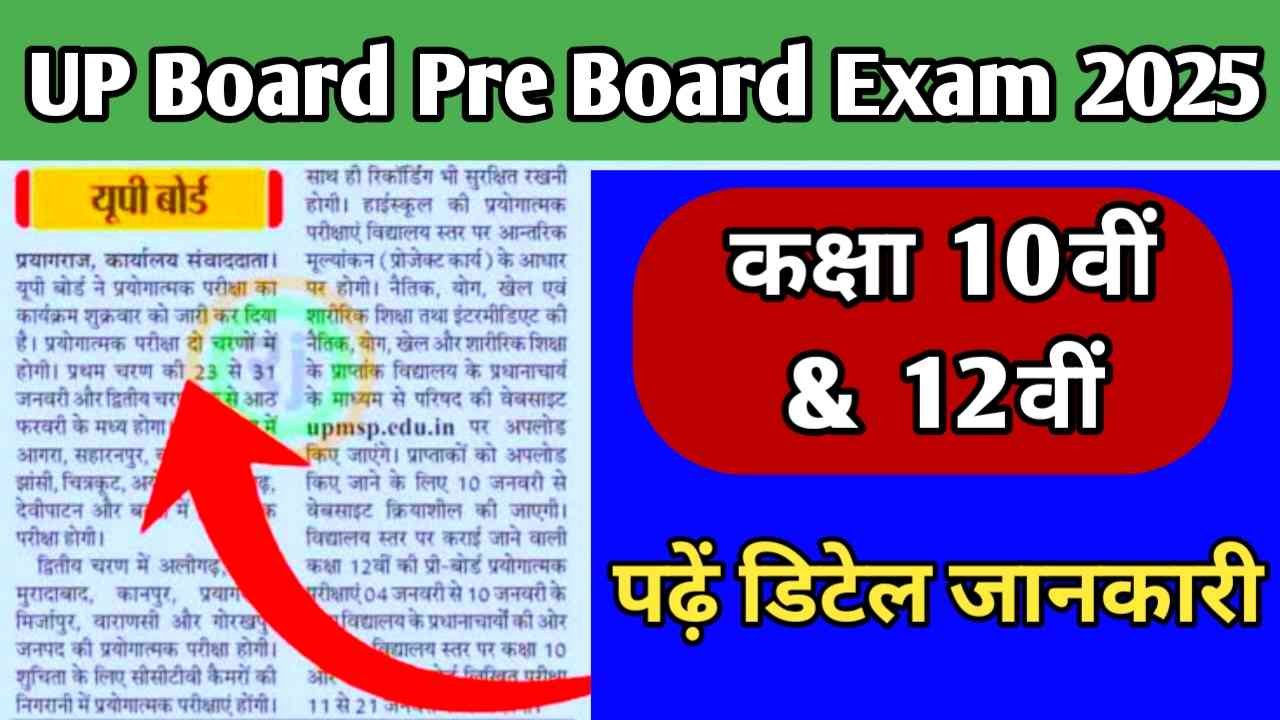 UPMSP Pre Board Exam Date 2025