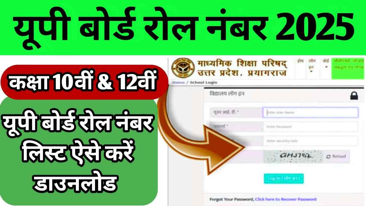 UP Board Roll Number Finder 2025: