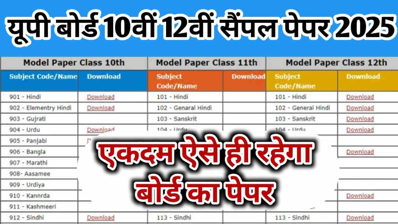 UP Board 10th 12th Sample Paper 2025