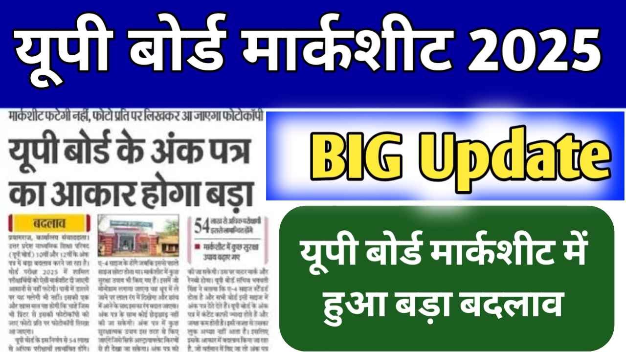 UP Board Marksheet Update 2025